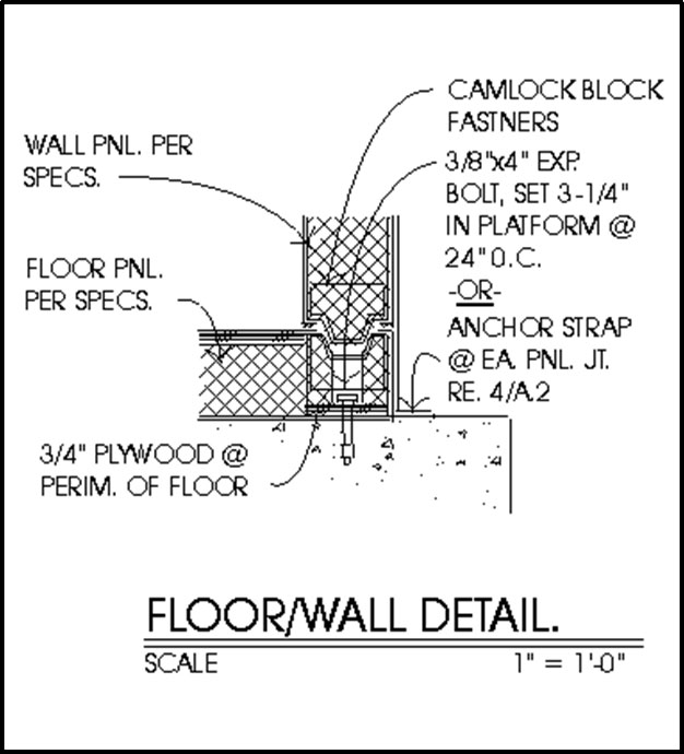 Floor and Wall
